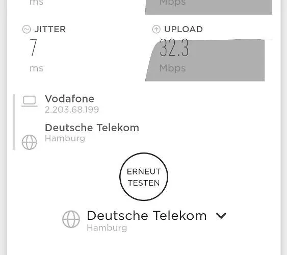 Stilvoll Wohnen In Bester Lage Schwerins * שוורין